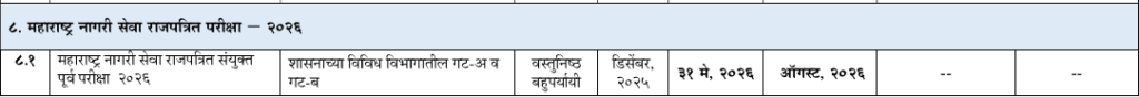 MPSC 2026 नवीन वेळापत्रक जाहीर! - सर्व परीक्षांच्या तारखा पहा 8 image 1