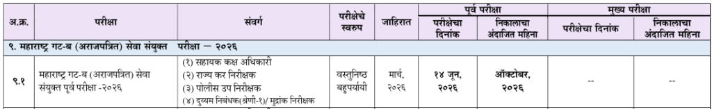MPSC 2026 नवीन वेळापत्रक जाहीर! - सर्व परीक्षांच्या तारखा पहा 9 image 2
