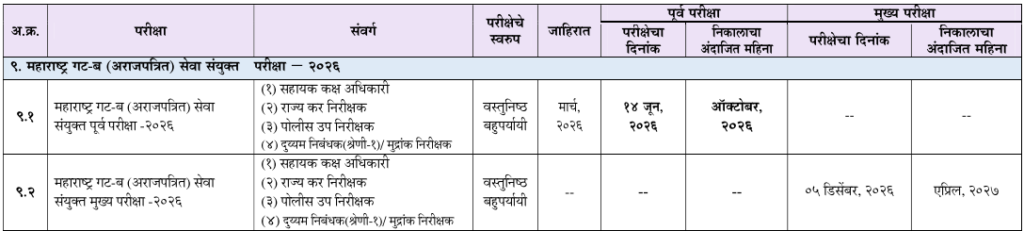 MPSC 2026 नवीन वेळापत्रक जाहीर! - सर्व परीक्षांच्या तारखा पहा 10 image 3