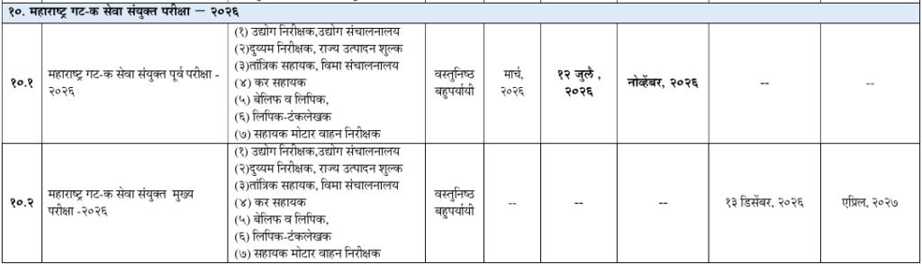 MPSC 2026 नवीन वेळापत्रक जाहीर! - सर्व परीक्षांच्या तारखा पहा 11 image 4